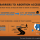 Illustration for article titled Spread Facts With These Handy Reproductive Rights Infographics